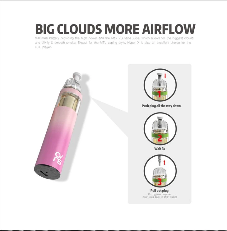 Disposable Vape 2200 Puffs Disposable Vape 2200 Puffs